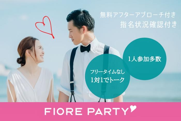 パーティーID:4288247の画像