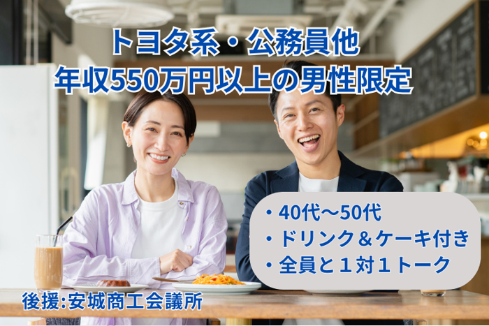 パーティーID:4290251の画像