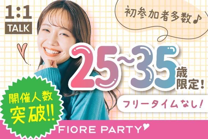 パーティーID:4291795の画像