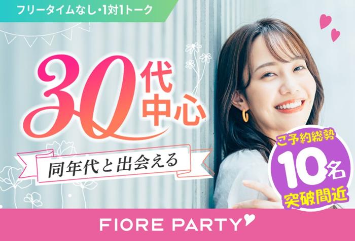 パーティーID:4291819の画像