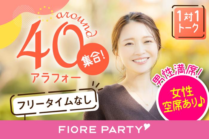 パーティーID:4291908の画像