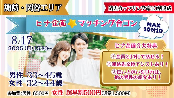パーティーID:4292485の画像