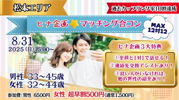 パーティーID:4292741の画像