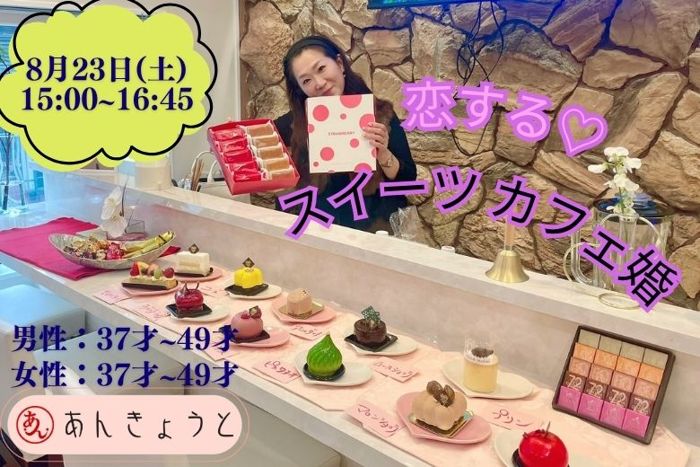 パーティーID:4293424の画像