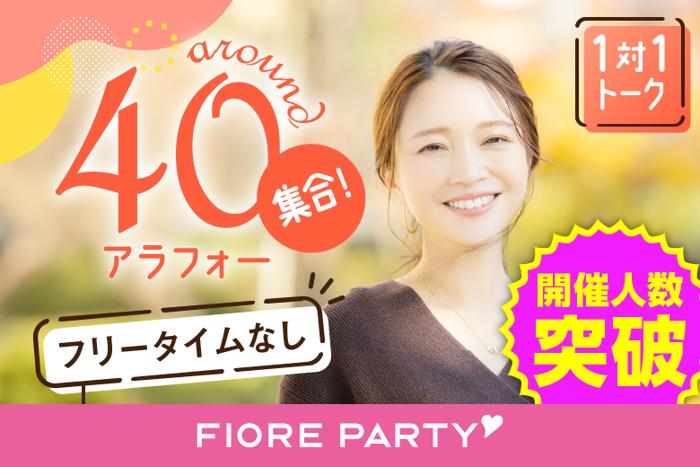 パーティーID:4296944の画像