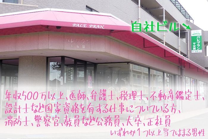 パーティーID:4297383の画像