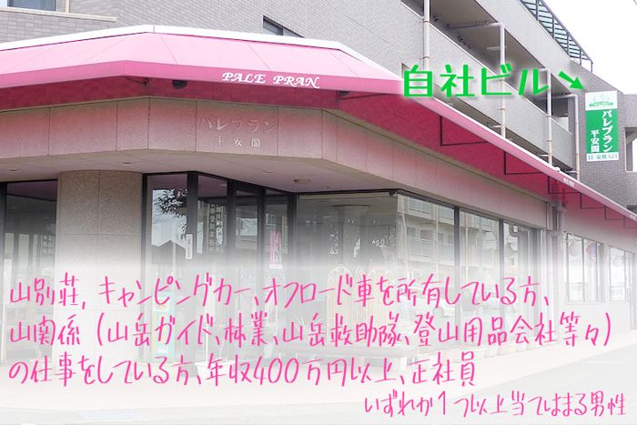 パーティーID:4297389の画像