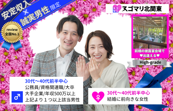 パーティーID:4297710の画像