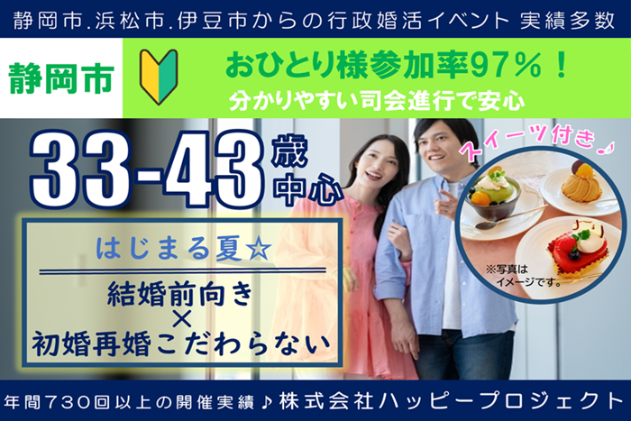 パーティーID:4297809の画像