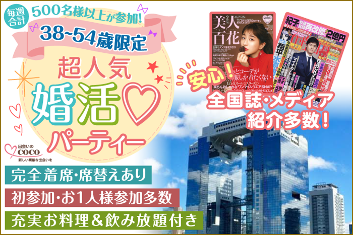 パーティーID:4298042の画像