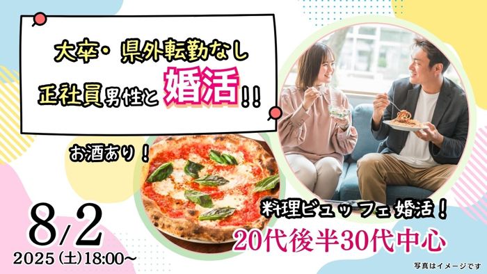 パーティーID:4299024の画像