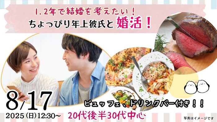 パーティーID:4299042の画像