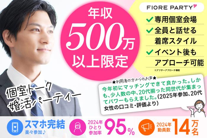 パーティーID:4301874の画像