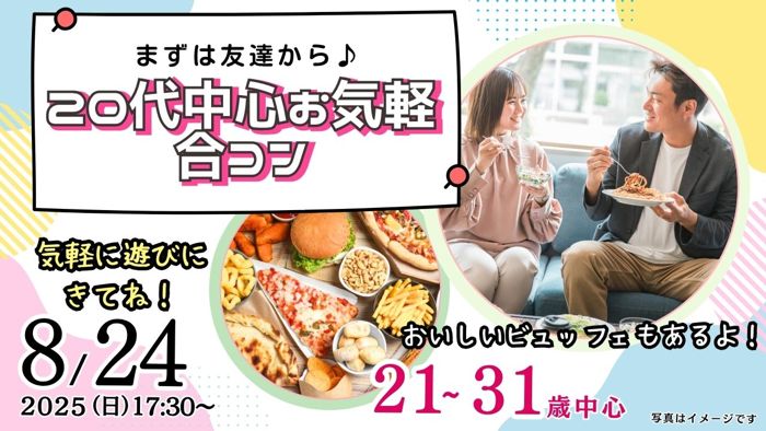 パーティーID:4302115の画像