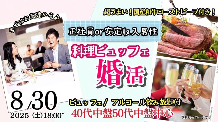 パーティーID:4302117の画像