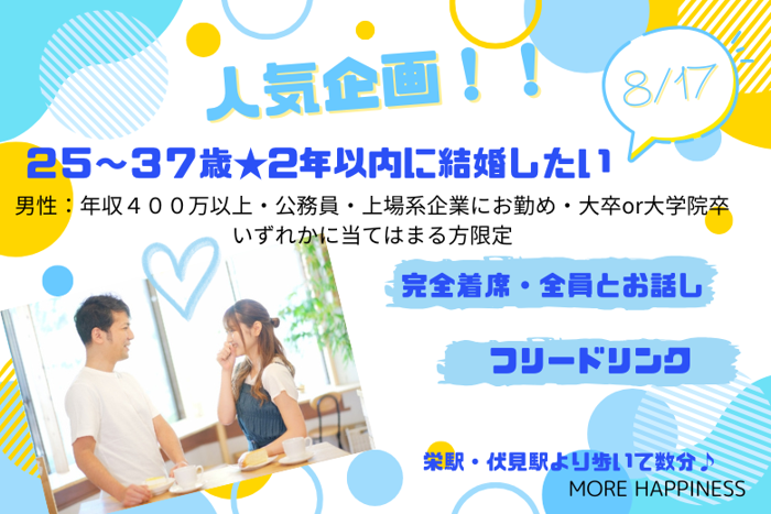 パーティーID:4302656の画像