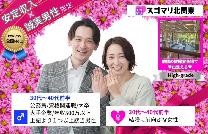 パーティーID:4303112の画像
