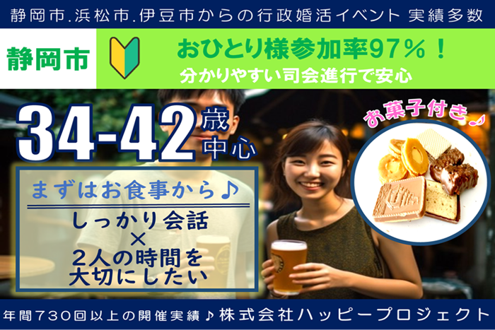 パーティーID:4303809の画像