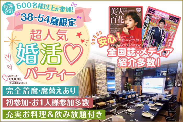 パーティーID:4304523の画像