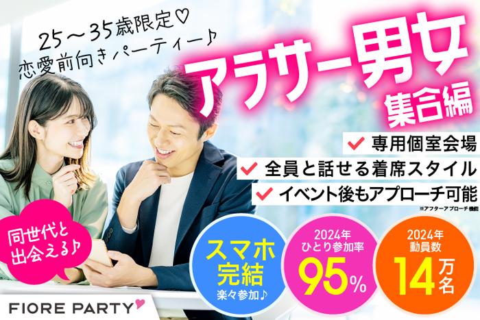 パーティーID:4305031の画像