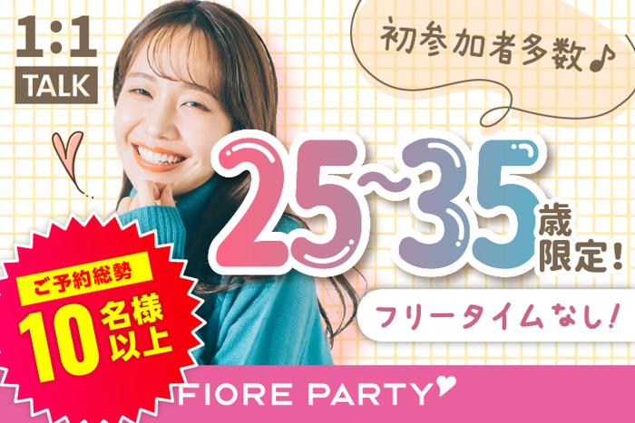 パーティーID:4305052の画像