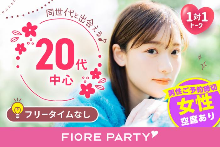 パーティーID:4305058の画像