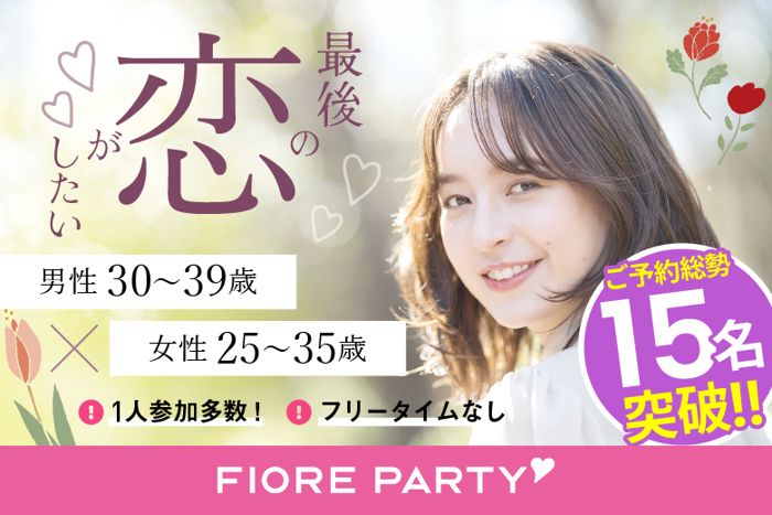 パーティーID:4305117の画像