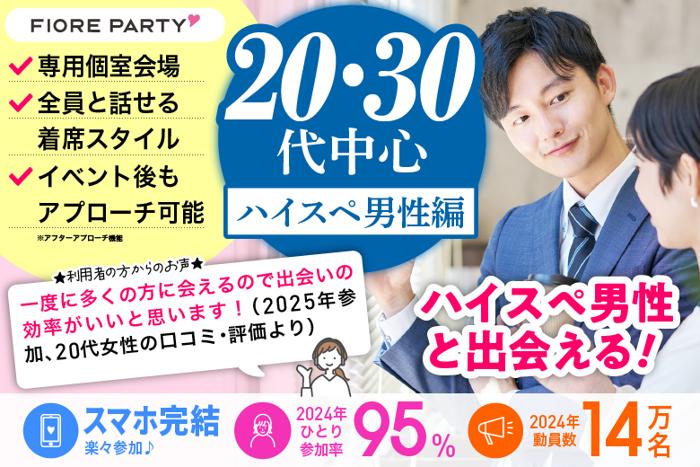 パーティーID:4305122の画像