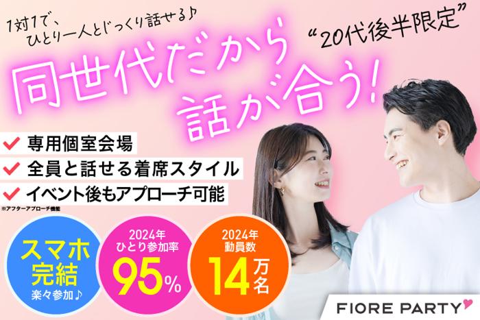 パーティーID:4305147の画像