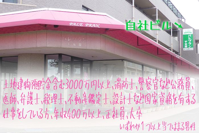 パーティーID:4305345の画像