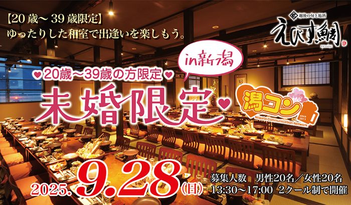 パーティーID:4305647の画像