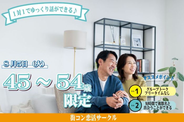 パーティーID:4306256の画像
