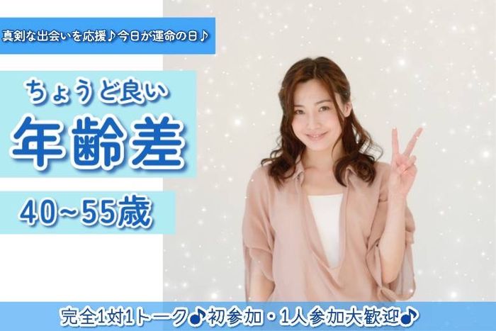パーティーID:4307842の画像