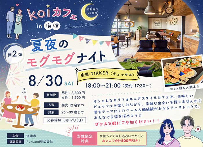 パーティーID:4307884の画像