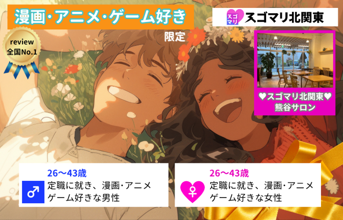 パーティーID:4307900の画像