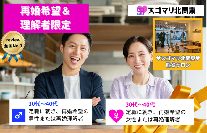 パーティーID:4307910の画像
