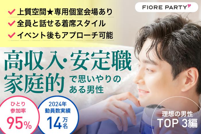 パーティーID:4307919の画像