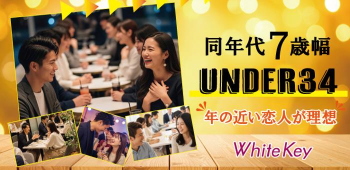 パーティーID:4309552の画像