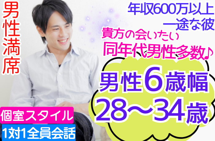 パーティーID:4309855の画像