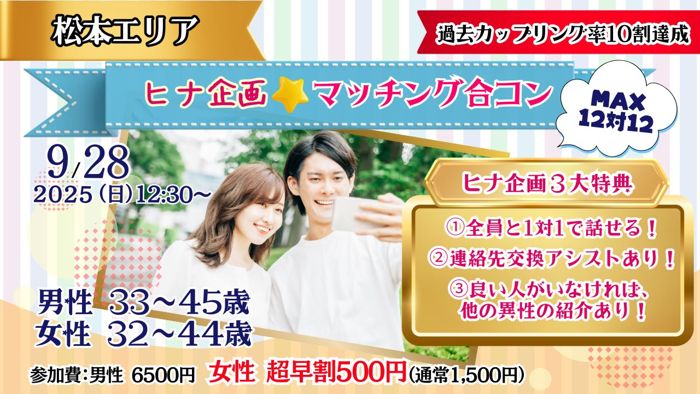 パーティーID:4311351の画像