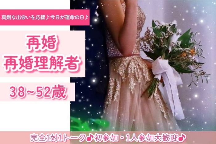 パーティーID:4311407の画像