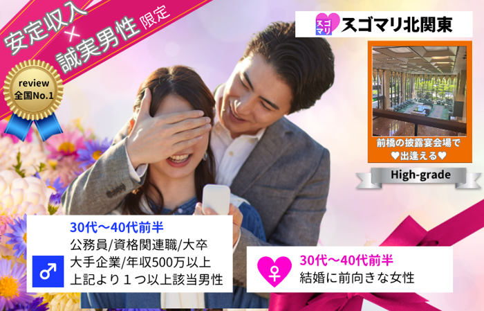 パーティーID:4311465の画像