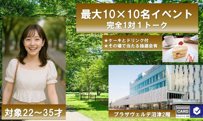 パーティーID:4313133の画像