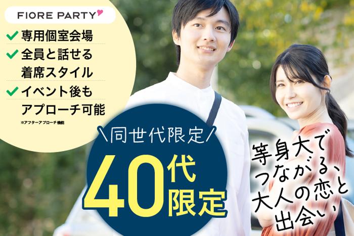 パーティーID:4314926の画像
