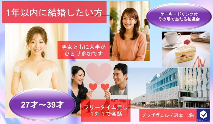 パーティーID:4315376の画像