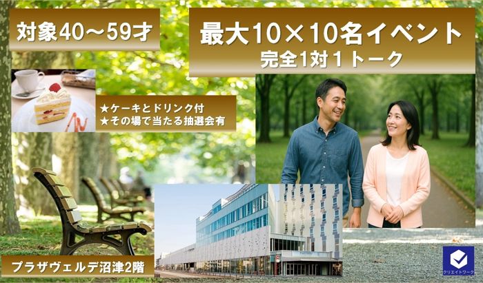 パーティーID:4315377の画像