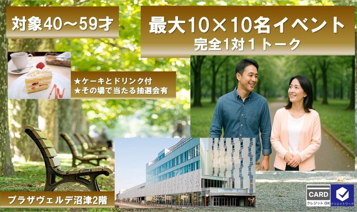 パーティーID:4315377の画像