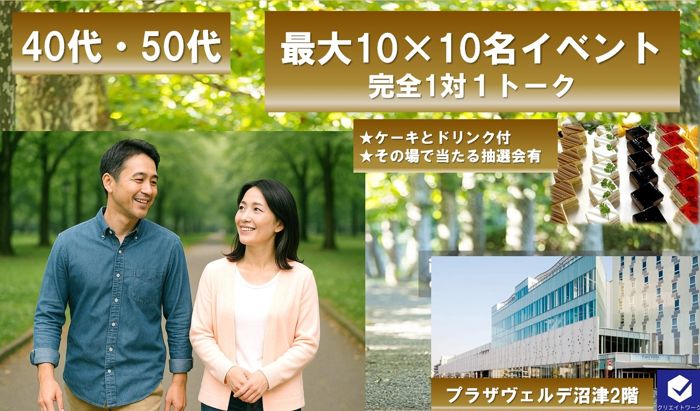 パーティーID:4315377の画像