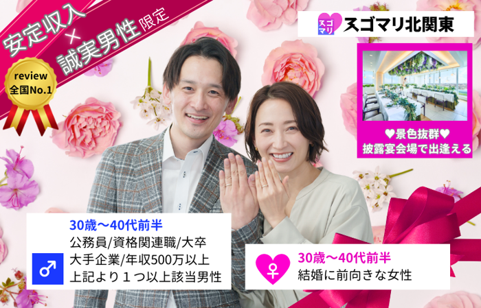 パーティーID:4315904の画像
