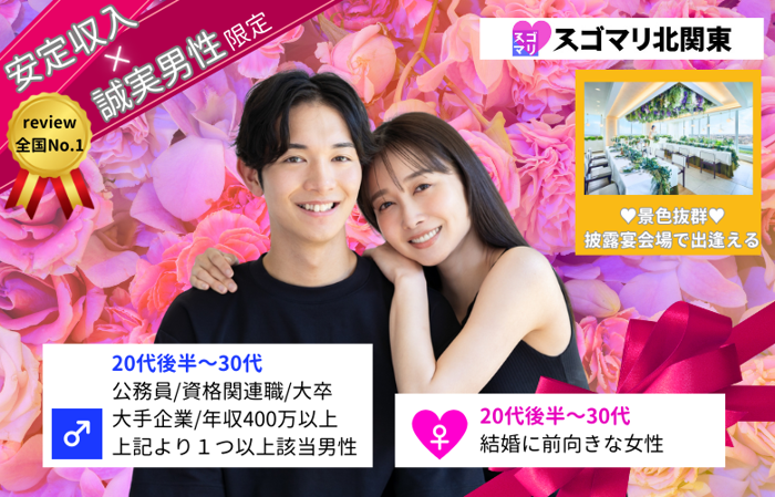パーティーID:4315908の画像